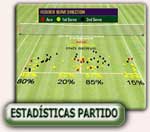Estad�sticas Partido