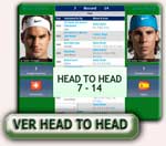 Head2head