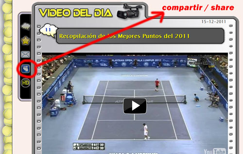 Captura Funcionalidad Compartir Titulares