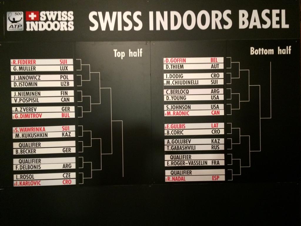 Cuadro del ATP Basilea 2014