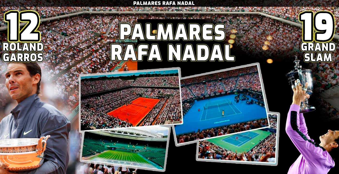 Palmarés de Rafa Nadal - Títulos de Grand Slam, Roland Garros y más