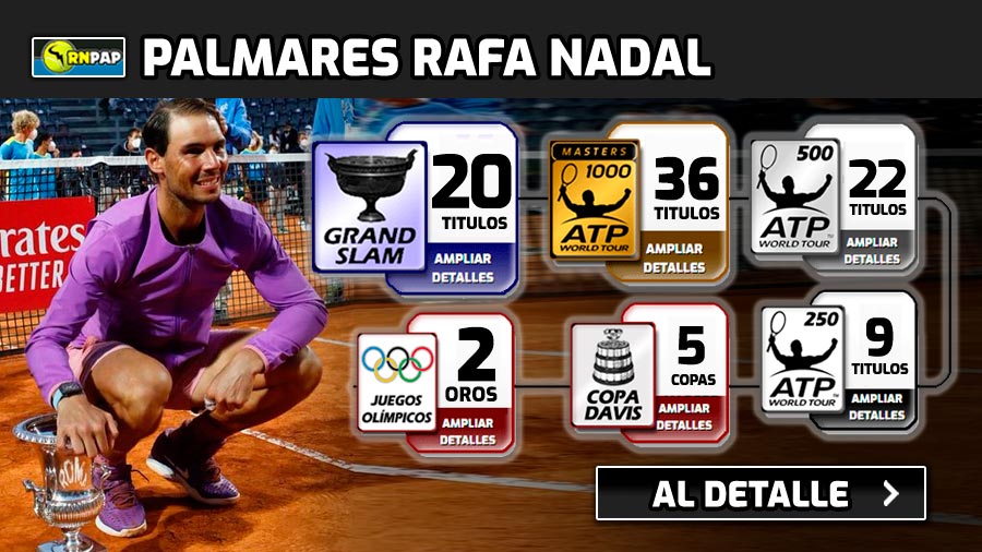 Palmars de Rafa Nadal con 20 ttulos de Grand Slam (C) RNPAP