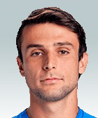 Aleksandar Vukic
