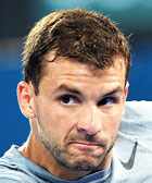 [12]Grigor Dimitrov