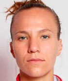 Viktorija Golubic
