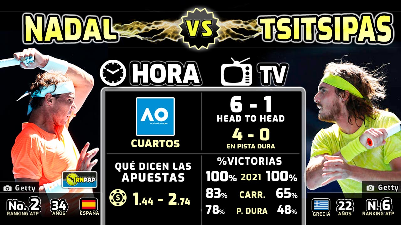 Cuando juega Nadal en el Open Australia: fecha, Hora y TV