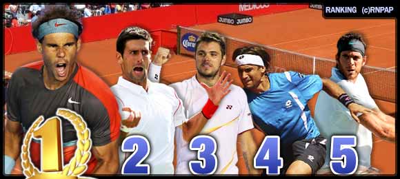 Ranking ATP Tenis Top Ten