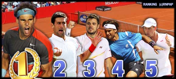 Ranking ATP Tenis Top Ten