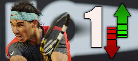 Rafa Nadal se juega el Nmero 1, por Jose M. Gutirrez Morn