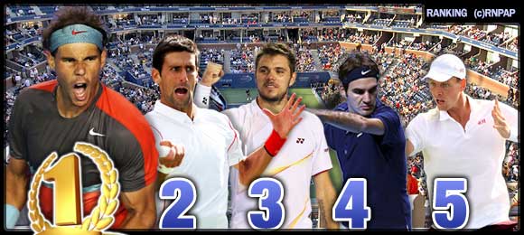 Ranking ATP Tenis Top Ten