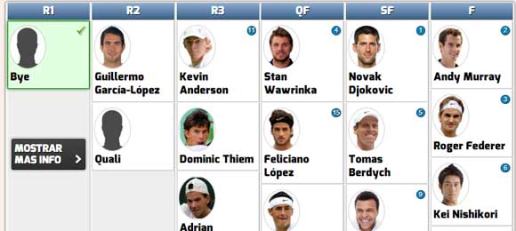 Cuadro del Masters 1000 de Paris para Rafa Nadal