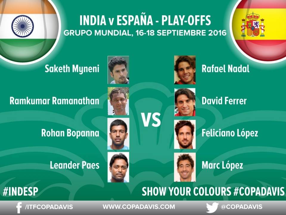 Nadal jugar la Copa Davis contra la India (16-18 Septiembre)