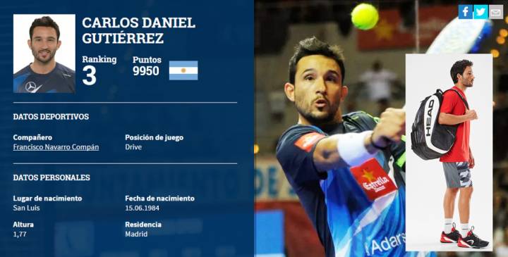 Sanyo Gutirrez, el actual nmero 3 del mundo del World Padel Tour, apuesta por las Revolt Pro (C) worldpadeltour.com