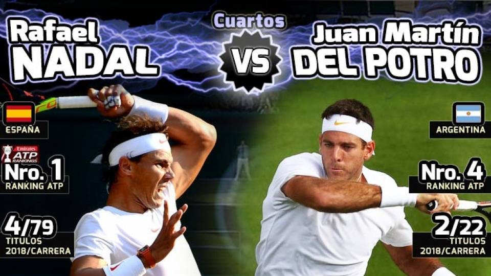 Previa Rafael Nadal vs Juan Martn Del Potro, cuartos de final de Wimbledon 2018