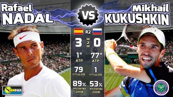 Previa Rafael Nadal vs Mikhaik Kukushkin, segunda ronda de Wimbledon 2018
