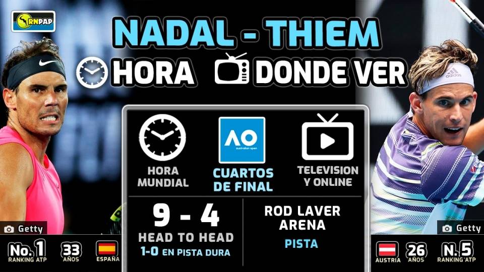 Horario y dnde ver el Nadal-Thiem del Open de Australia 2020