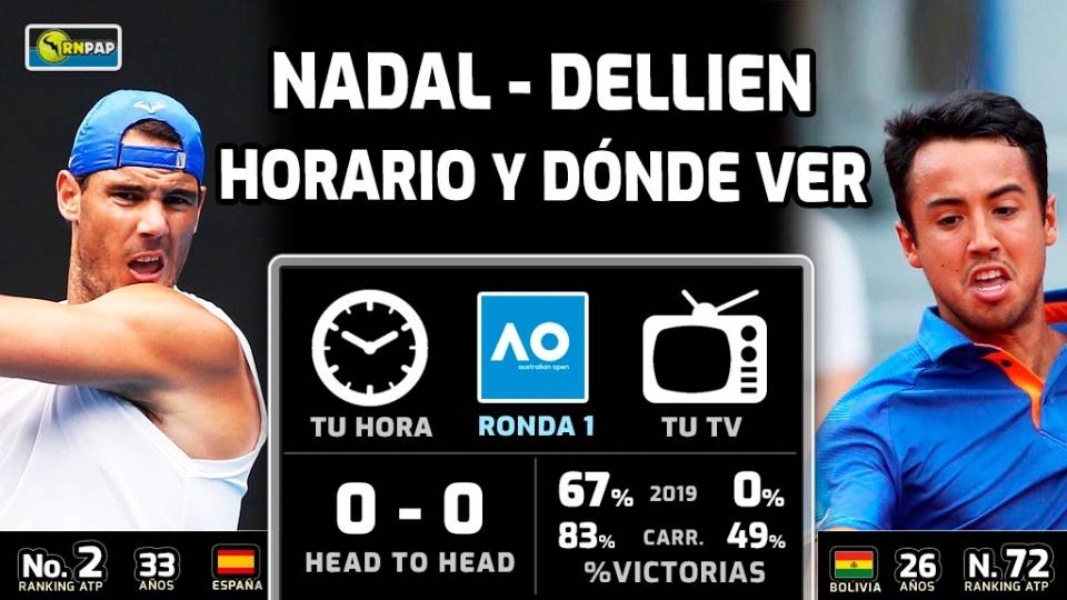 Nadal vs Dellien, horario y TV del partido primera ronda del Open Australia 2020