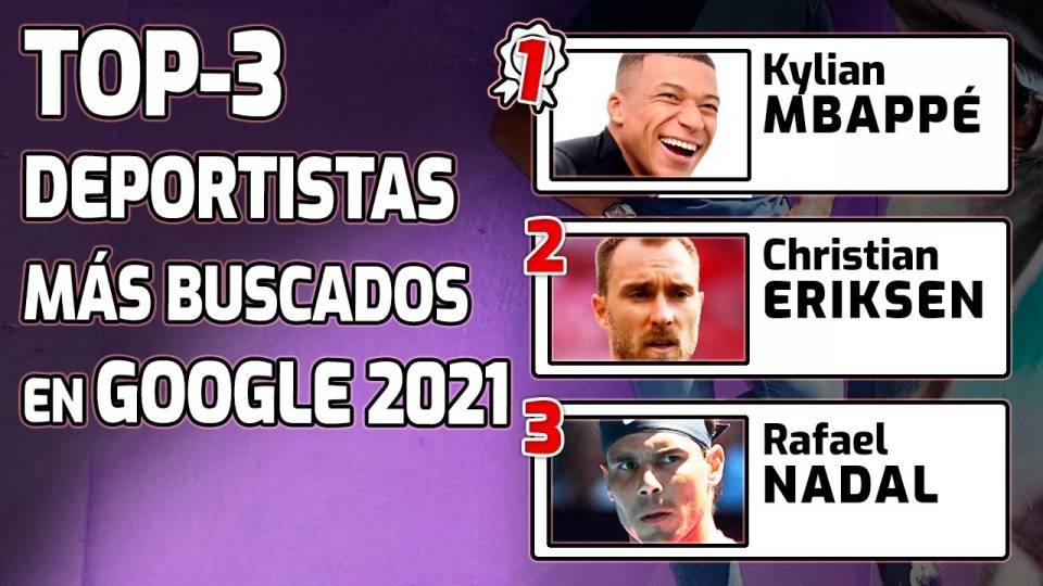 Los 3 deportistas más buscados en Google 2021 en España